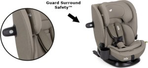 Joie i-Bold fotelik samochodowy 9-36 kg Thunder 4