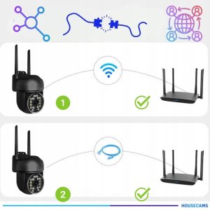 Zewnętrzna Kamera Obrotowa 8MPx IP Wi-Fi ULTRA HD Funkcje AI AUDIO CZARNA 3