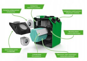 DUCO | DucoBox Energy Premium 325 - 2ZH - Left 1 3