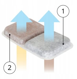 AiRSiFT, wk�ad redukuj�cy zapachy, do kuwety 5