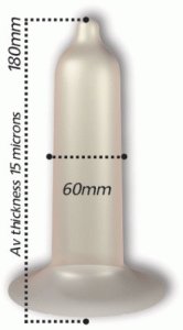 PASANTE_Unique ultra cienkie prezerwatywy nie lateksowe dla alergików 3szt 6