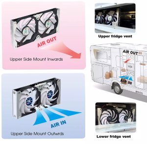 Titan TTC-SC20(B)V2+ Kühlschrank-Doppellüfter 120x25mm IP55, Timer Gleichrichter 2