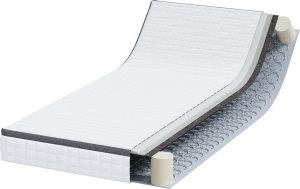 vidaXL Materace Biały, Szary 100 x 200 cm Dziane tkanina 2