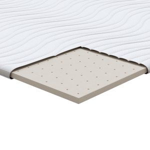 vidaXL Podkłady na materac Biały 80 x 200 cm Poliester bez kleju 5