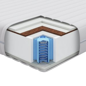 vidaXL Materace Biały 100 x 200 cm 100% materiał poliestrowy 3