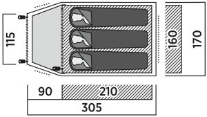 Palapinė Easy Camp Setesdal 3, žalia 6