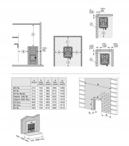 STOVE HARVIA M3 SL 2