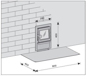 STOVE HARVIA M3 SL 6
