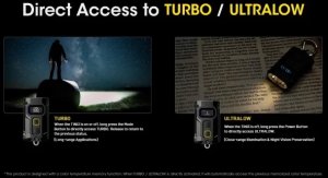 Nitecore Latarka TINI3 600lm Black 12