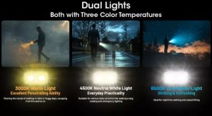 Nitecore Latarka TINI3 600lm Orange 19