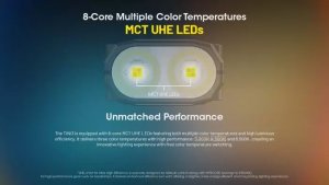 Nitecore Latarka TINI3 600lm Orange 21