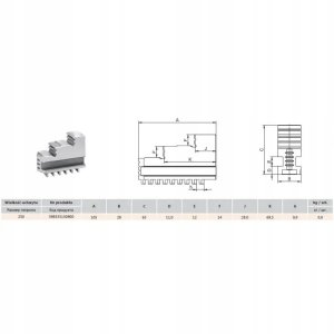 SZCZEKI SJW 3500;3200-250 2