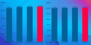 Komputer Pix Titan V2 Intel Core i7 NVIDIA GeForce RTX5060Ti 64GB DDR4 1000GB SSD Windows 11 13