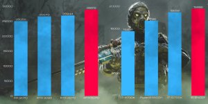 Komputer BSG Raptor V27 Intel Core i5 NVIDIA GeForce RTX 5070 32GB DDR4 2000GB SSD Windows 11 12