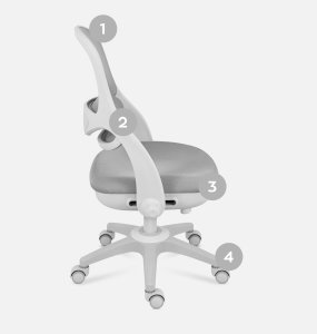 Fotel Obrotowy Dla Dzieci I Młodzieży Regulowany Mark Adler Junior 4.7 Grey 12