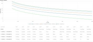 UPS APC Easy UPS 6000VA (SRV6KIL) 3
