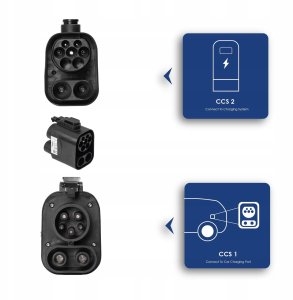 Adapter CCS 2 / CCS 1 do ładowania samochodów elektrycznych AK-SC-E19 1000V DC 250A /  230V AC 32A 3