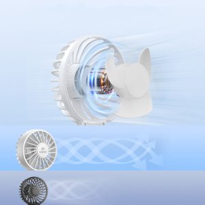 MOZOS F31 Wiatrak bezprzewodowy z akumulatorem biały 4