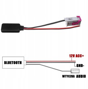 ADAPTER BLUETOOTH AUDI RNS-E NAVIGATION PLUS 1