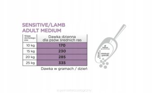 ARION Original Sensitive Adult Medium 12+3kg 2