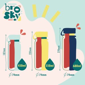 Brosky O. Ceglasta metalowa butelka na wodę ze słomką 680 ml 7