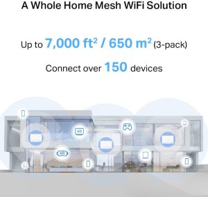 MERCUSYS Halo H25BE(3-pack) WiFi7 Mesh (BE3600,2,4GHz/5GHz,3xGbELAN/WAN) 6