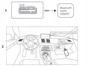 ADAPTER AMI MMI BLUETOOTH 3G AUDI Q5 A5 A7 S5 Q7 5