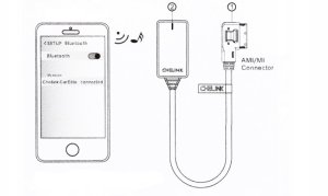 ADAPTER AMI MMI BLUETOOTH 3G AUDI Q5 A5 A7 S5 Q7 6