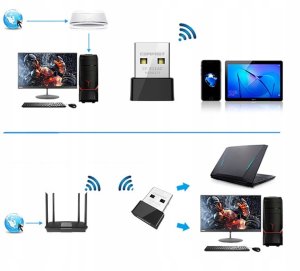 KARTA SIECIOWA WiFi COMFAST CF-811AC ADAPTER USB 10
