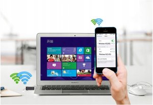 KARTA SIECIOWA WIFI WI-FI USB AC 600MBPS 2GHz + 5G 3