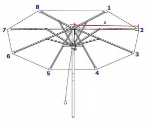 Poszycie parasola ogrodowego 8 ramion 300cm khaki 9