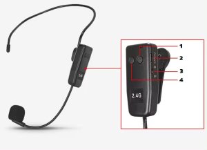 2x Mikrofon Bezprzewodowy Nagłowny UHF + odbiornik 5