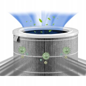 Rosfix FILTR HEPA XIAOMI MI AIR PURIFIER 3H 3C PRO CHIP 360 +6x BAWEŁNA PREFILTR 3
