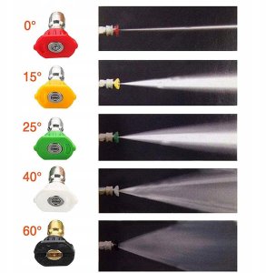 ZESTAW PISTOLET DO MYJKI CIŚNIENIOWEJ KARCHER 4350PSI 22MM 5X DYSZA 14