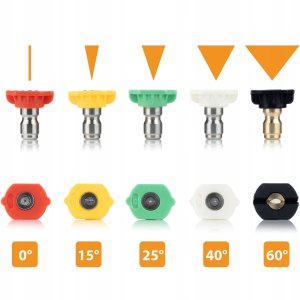 ZESTAW PISTOLET DO MYJKI CIŚNIENIOWEJ KARCHER 4350PSI 22MM 5X DYSZA 15