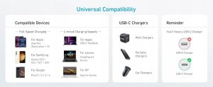 Anker kabel szybkiego ładowania Anker310 60W 3A kabel USB-C do USB-C 90cm (2 Sztuki) 7