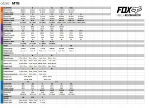 Ochraniacze na kolana Fox Launch Elite Knee Guard - black rozmiar: m 5