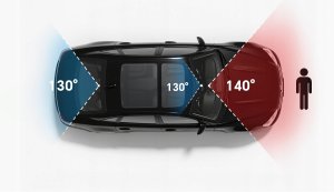 Wideorejestrator SJCAM M60S Kamera samochodowa 4K kamera Przód+Tył+Wnętrze 6
