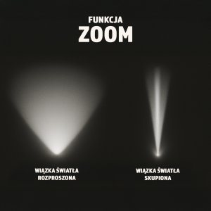 Latarka ręczna 3000mAh MT159 Montis 7