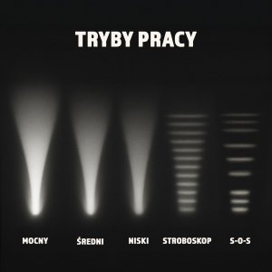 Latarka ręczna 3000mAh MT159 Montis 8