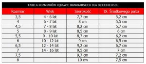 Reusch Attrakt Solid Junior 7,5 pomarańczowe 2