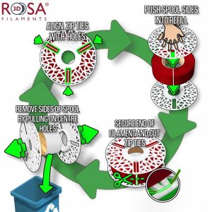 3D plastikas PCTG skaidrus 1.75mm 1kg refill pakuote Rosa3D 2