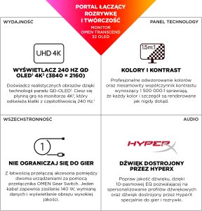 MONITOR HP OLED  UHD 31 5  OMEN Transcend 32 (9R181E9) 240Hz 14