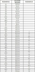 Puma Buty Park Lifestyle Easy 400496 02 38 7