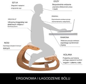 Klęcznik klękosiad krzesło biurowe ergonomiczne fotel biurowy biały dąd 2
