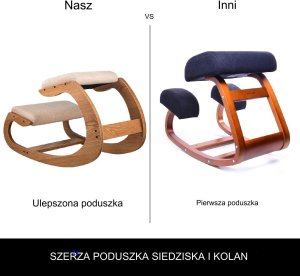 Klęcznik klękosiad krzesło biurowe ergonomiczne fotel biurowy biały dąd 4