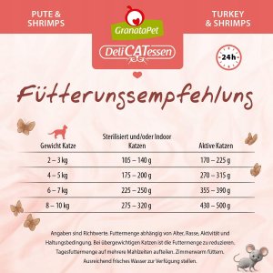 GranataPet DeliCatessen indyk i krewetki karma mokra dla kota 800g 4