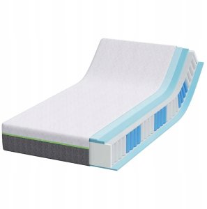 Materac Biały, Szary 90 x 190 cm Pianka Lumarko! 3