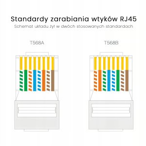 Montis Zaciskarka wtyków RJ45 przelotowych MT178 10