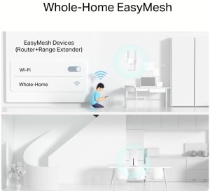 Router TP-Link Archer NX210 6